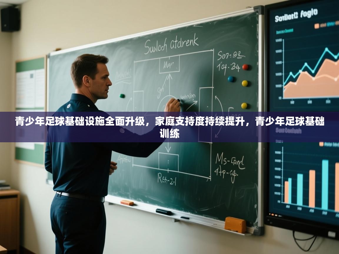青少年足球基础设施全面升级,家庭支持度持续提升,青少年足球基础训练 第1张