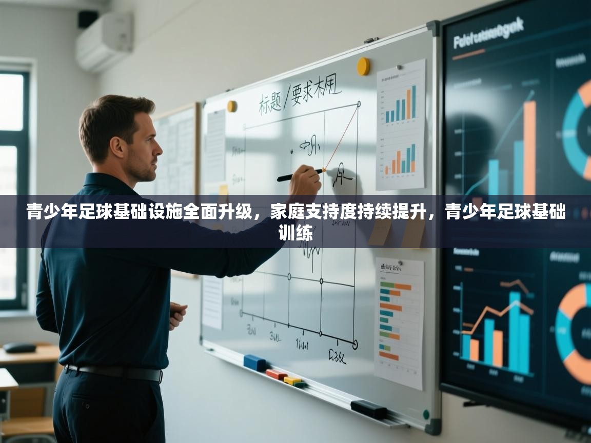 青少年足球基础设施全面升级,家庭支持度持续提升,青少年足球基础训练 第2张
